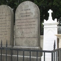 Visite guidée du cimetière monumental