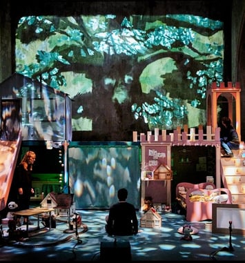 Gretel, Hansel et les autres - Théâtre par Igor Medjisky et la compagnie Moya Krysa